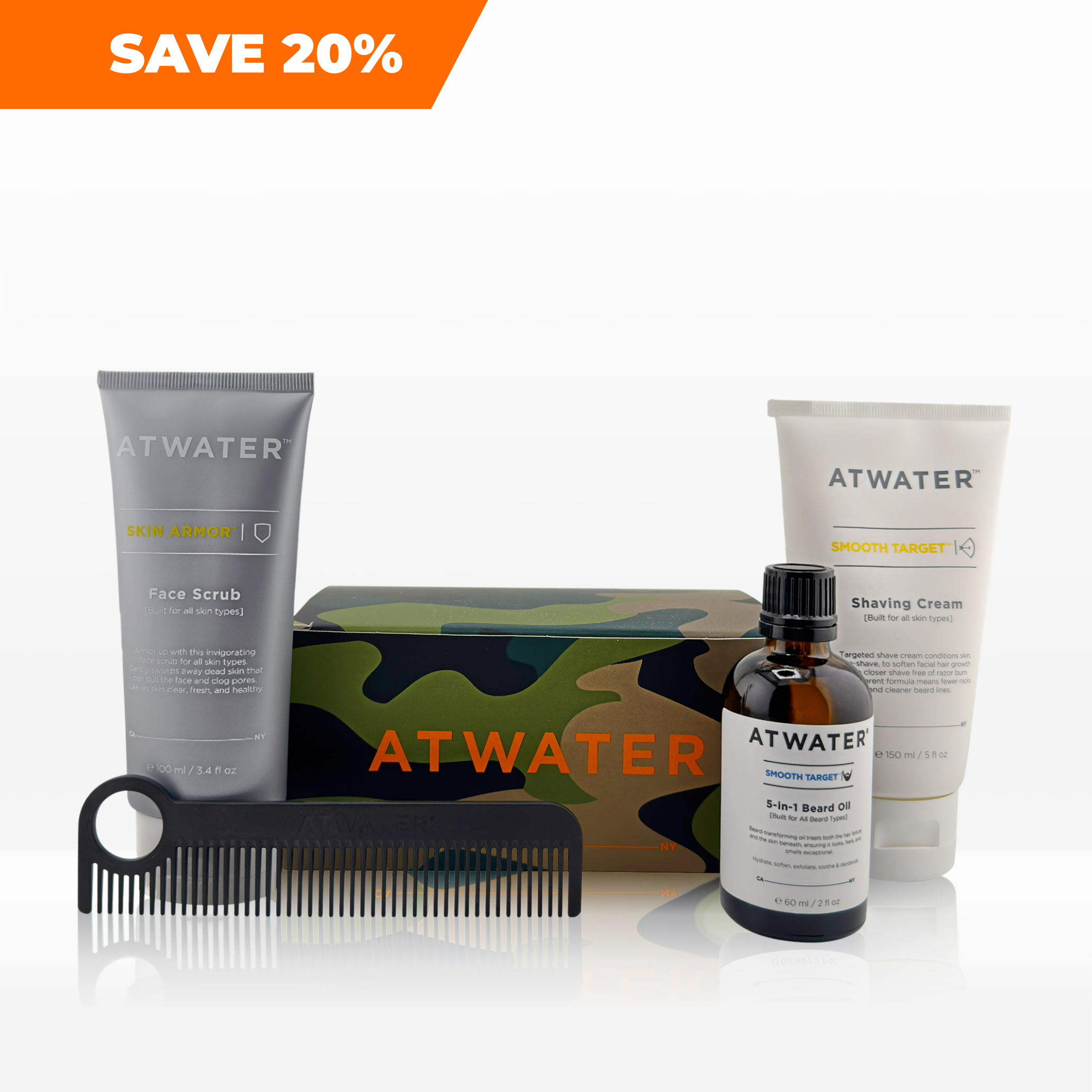 Master Beard Grooming Kit