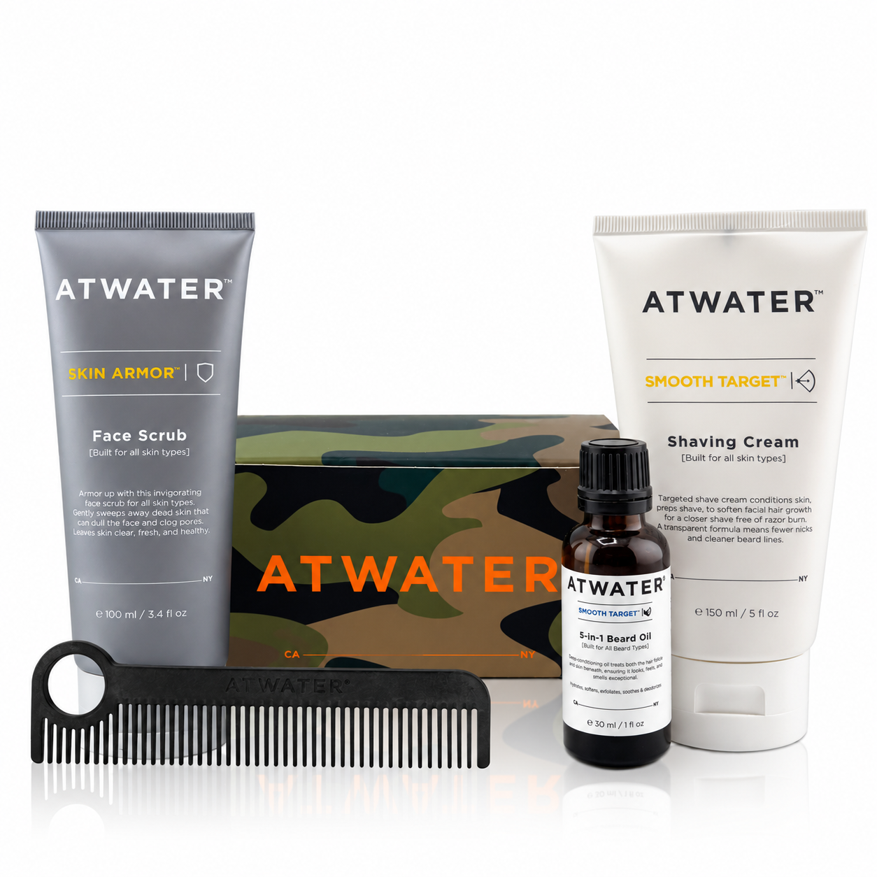 Master Beard Grooming Kit