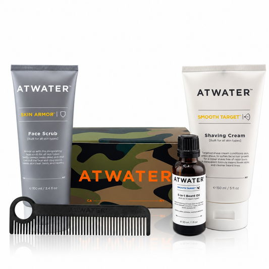 Master Beard Grooming Kit