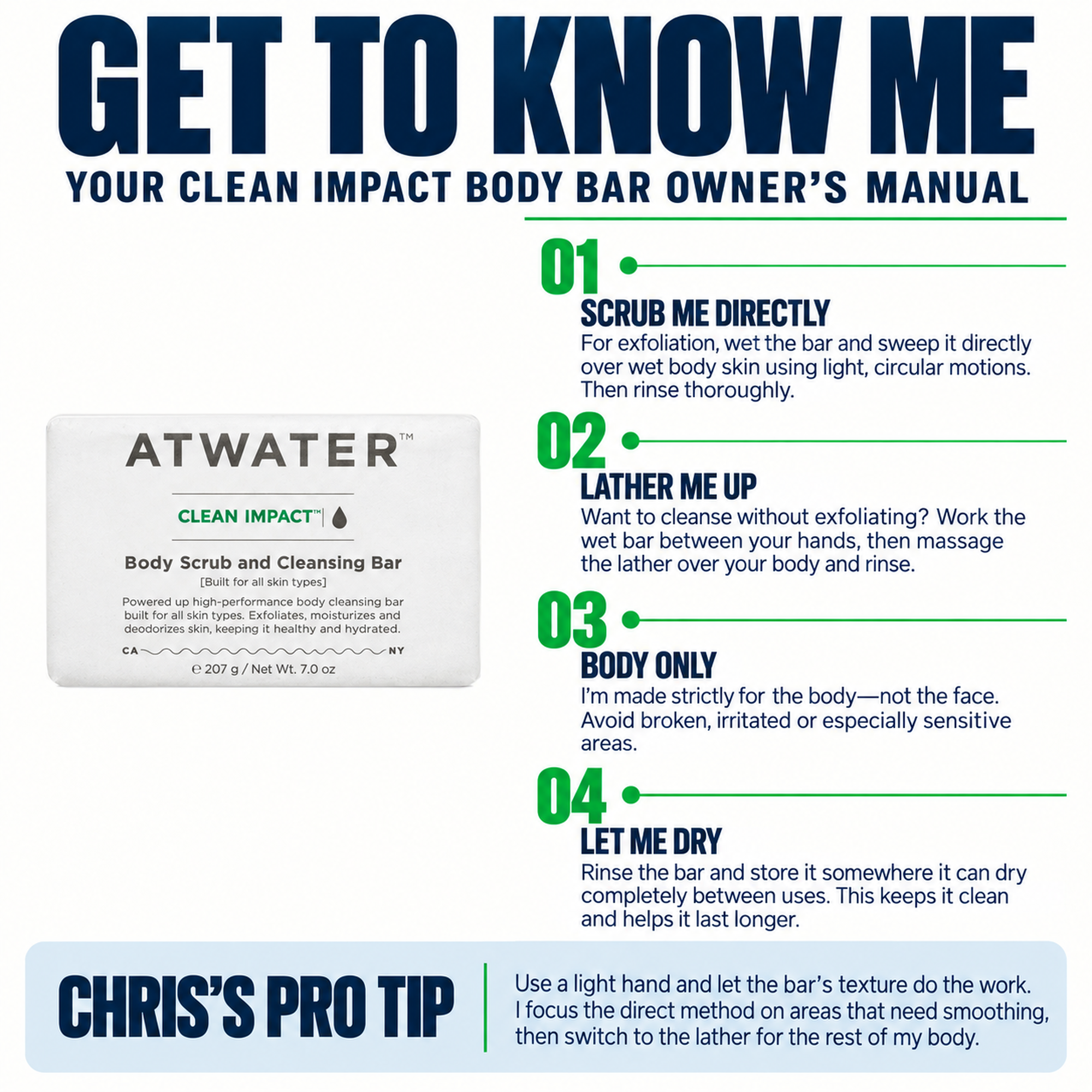 An informational graphic titled 'GET TO KNOW ME' for the ATWATER Clean Impact Body Scrub and Cleansing Bar, with a product photo of the soap bar on the left and four numbered usage steps on the right. The design uses dark teal text and headers on a light gray background.