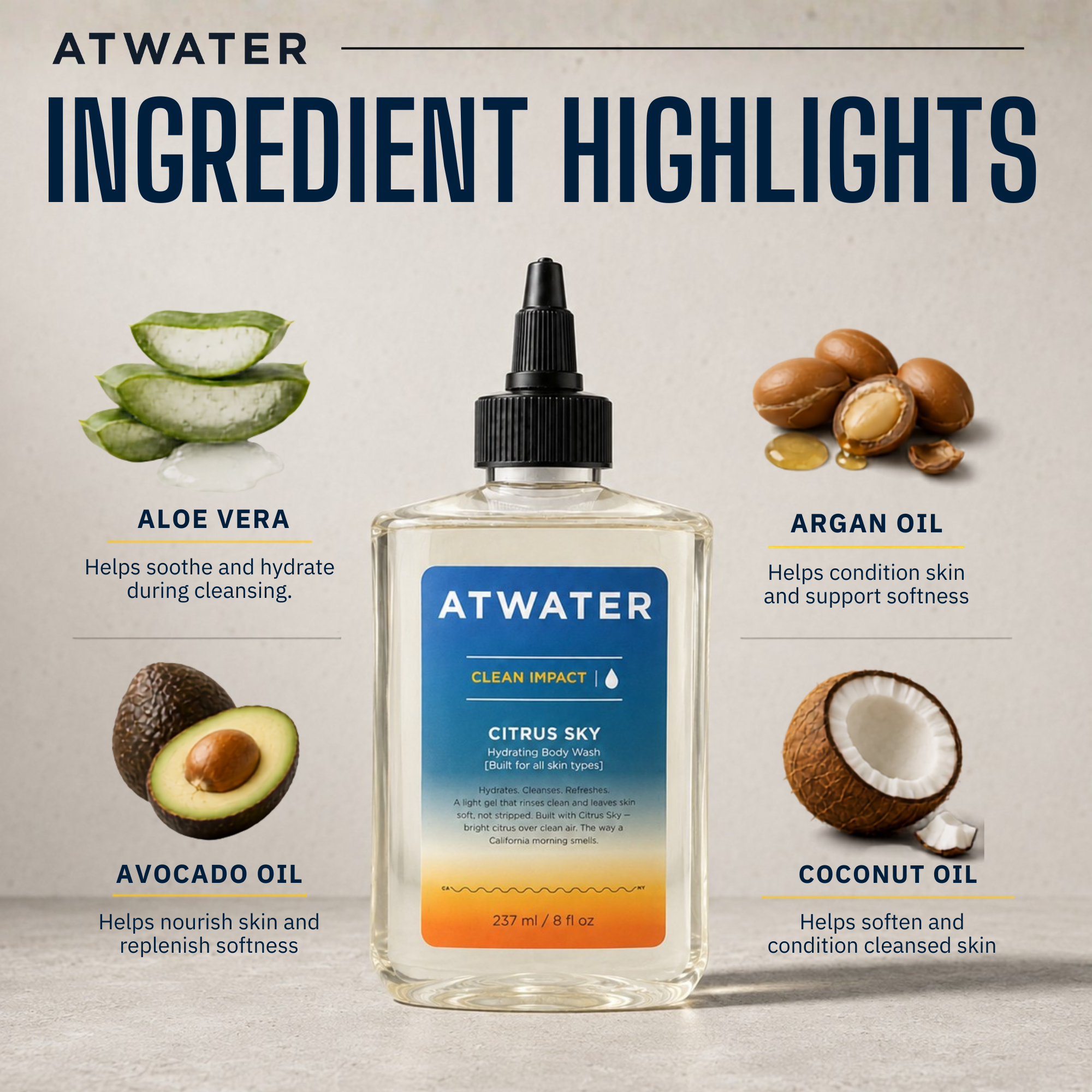 A bottle of ATWATER Clean Impact Citrus Sky moisturizing face oil centered on a textured light background, surrounded by ingredient callouts for aloe vera, argan oil, avocado oil, and coconut oil under the heading 'INGREDIENT HIGHLIGHTS'.