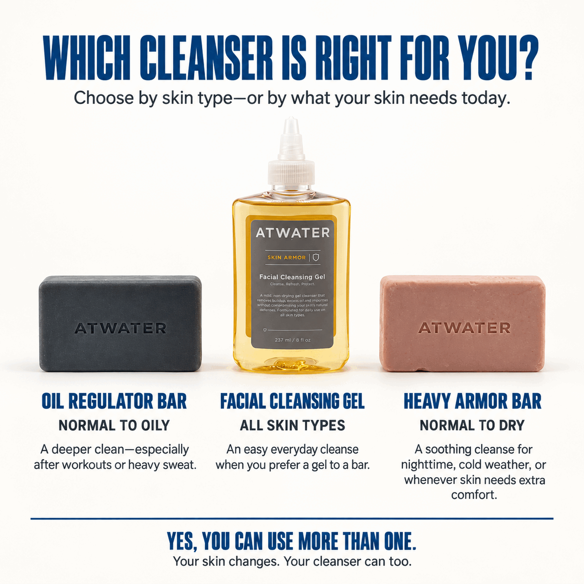 Heavy Armor Facial Cleansing Bar