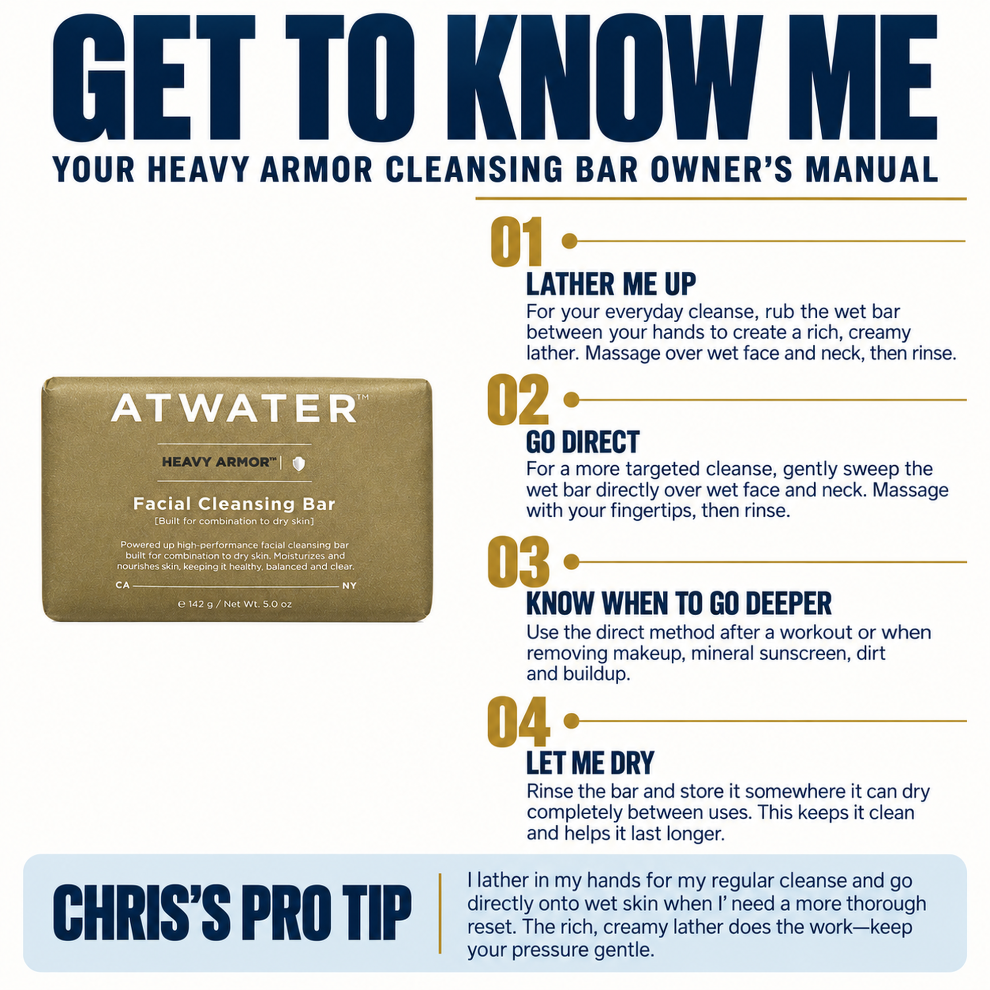 An informational graphic titled 'GET TO KNOW ME' for the ATWATER Heavy Armor Facial Cleansing Bar, showing a small gold bar package and step-by-step usage tips with text blocks on a white background.