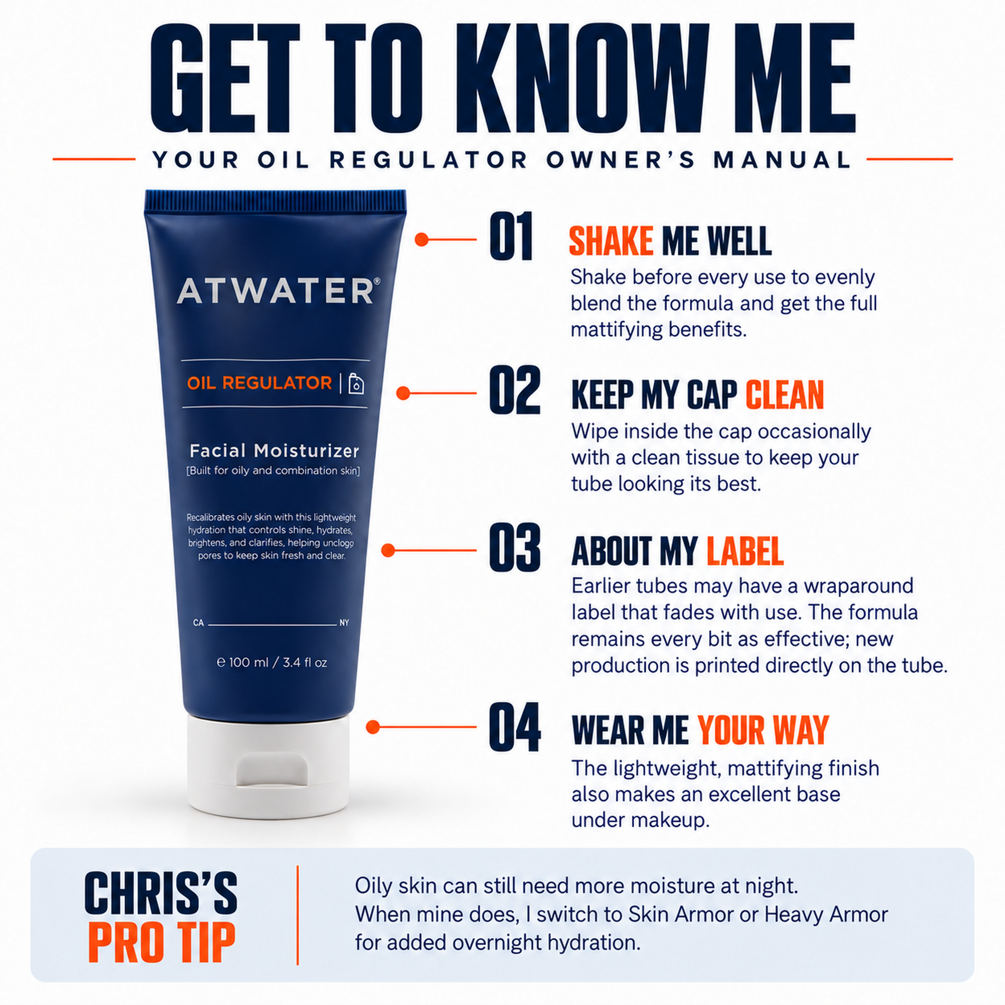 An infographic-style product explainer for ATWATER Oil Regulator Facial Moisturizer. A blue squeeze tube is centered on a white background with large headline text reading 'GET TO KNOW ME' and four numbered callouts with tips.