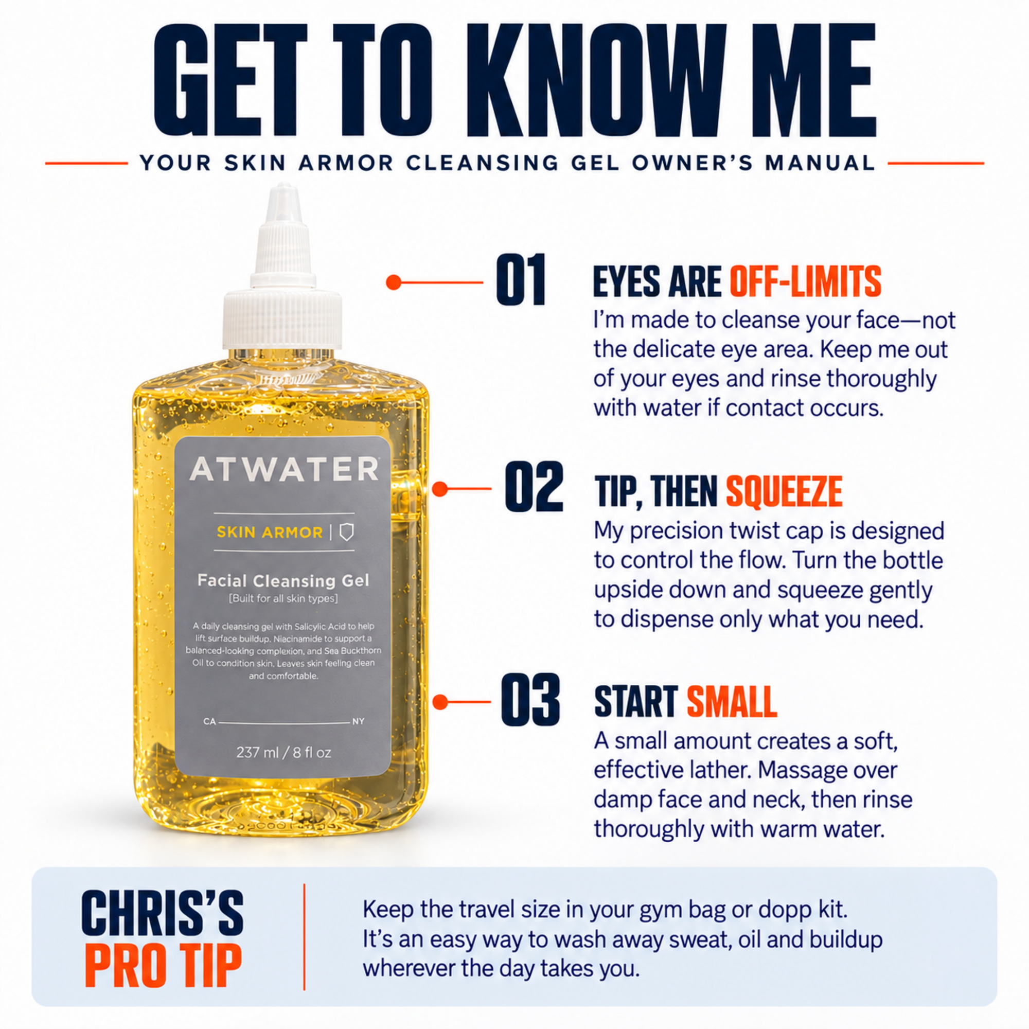 An infographic-style product manual page for ATWater Facial Cleansing Gel, showing a bottle of the gel on a white background with large text reading 'GET TO KNOW ME' and three numbered callouts explaining use. This is not a clean standalone product photo and not a measurement chart, color swatch, or instruction diagram in the assembly/how-to sense; it is a branded informational graphic, so subject_type is Other.