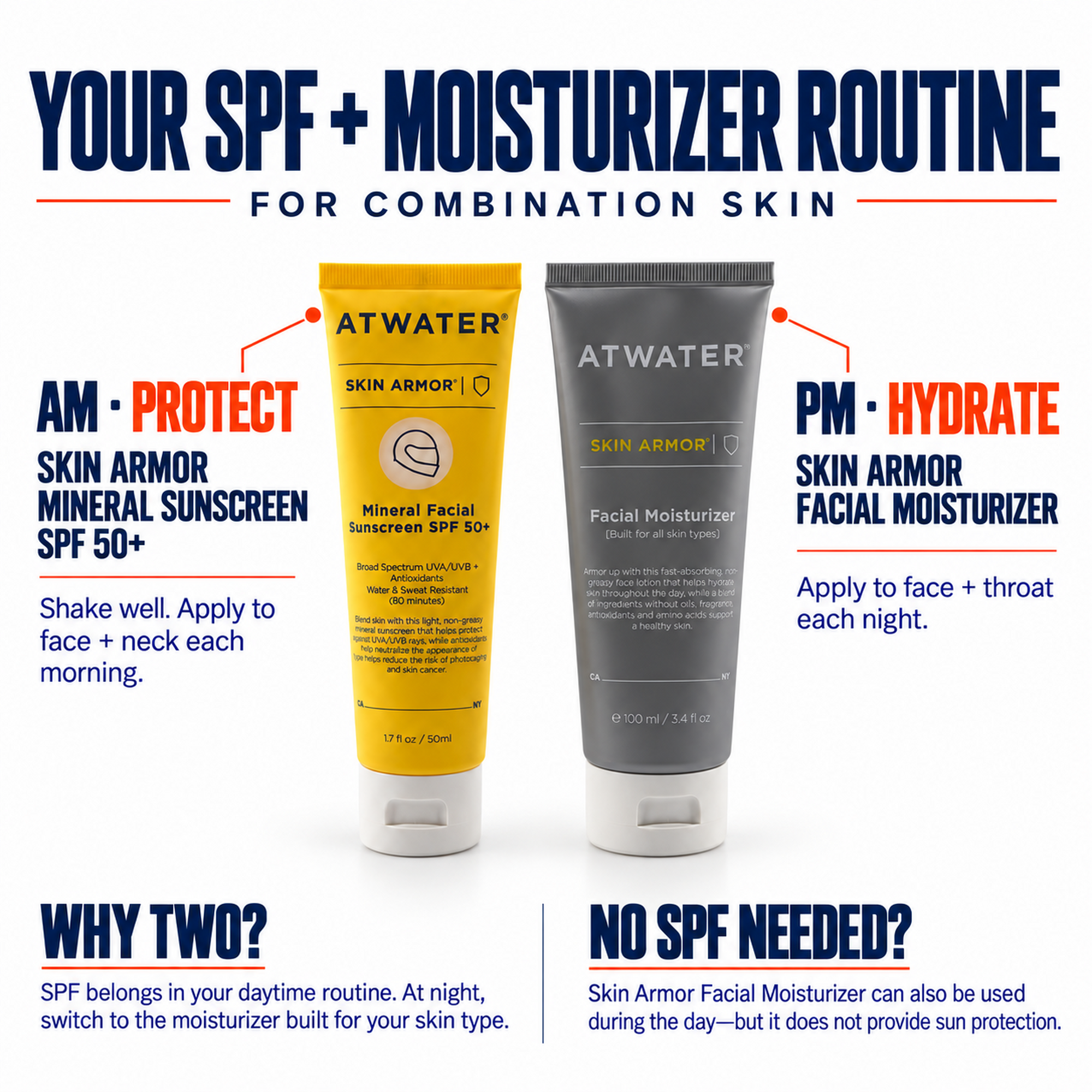 Skin Armor Facial Moisturizer