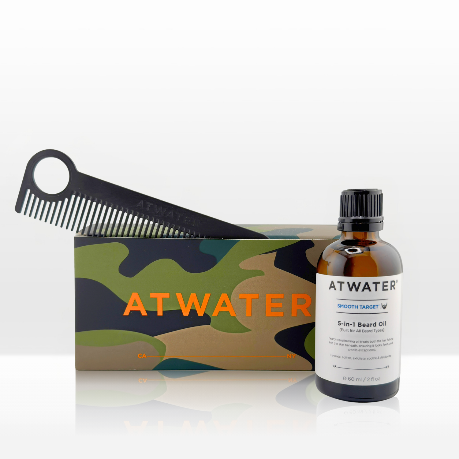 Beard Essentials Kit