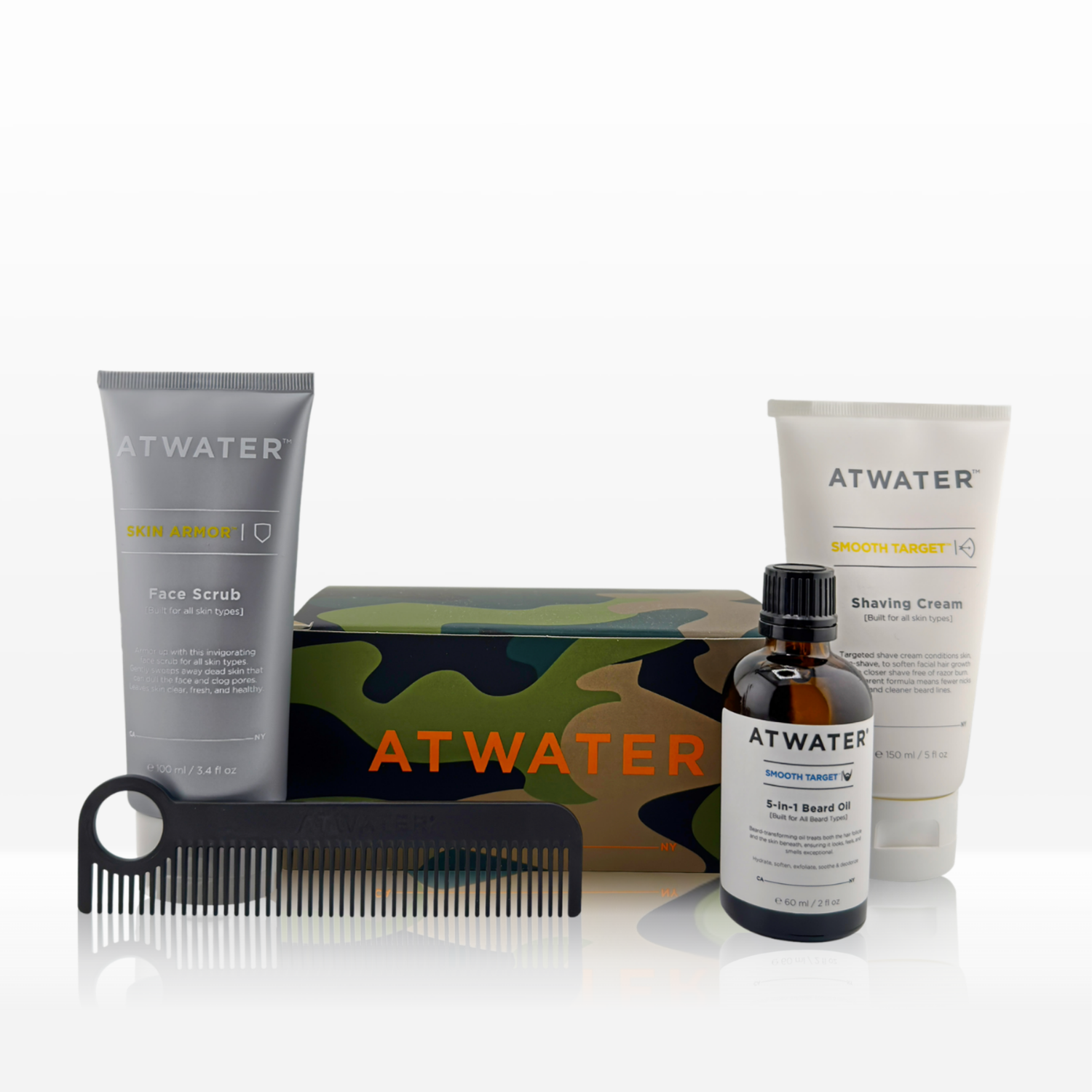 Master Beard Grooming Kit