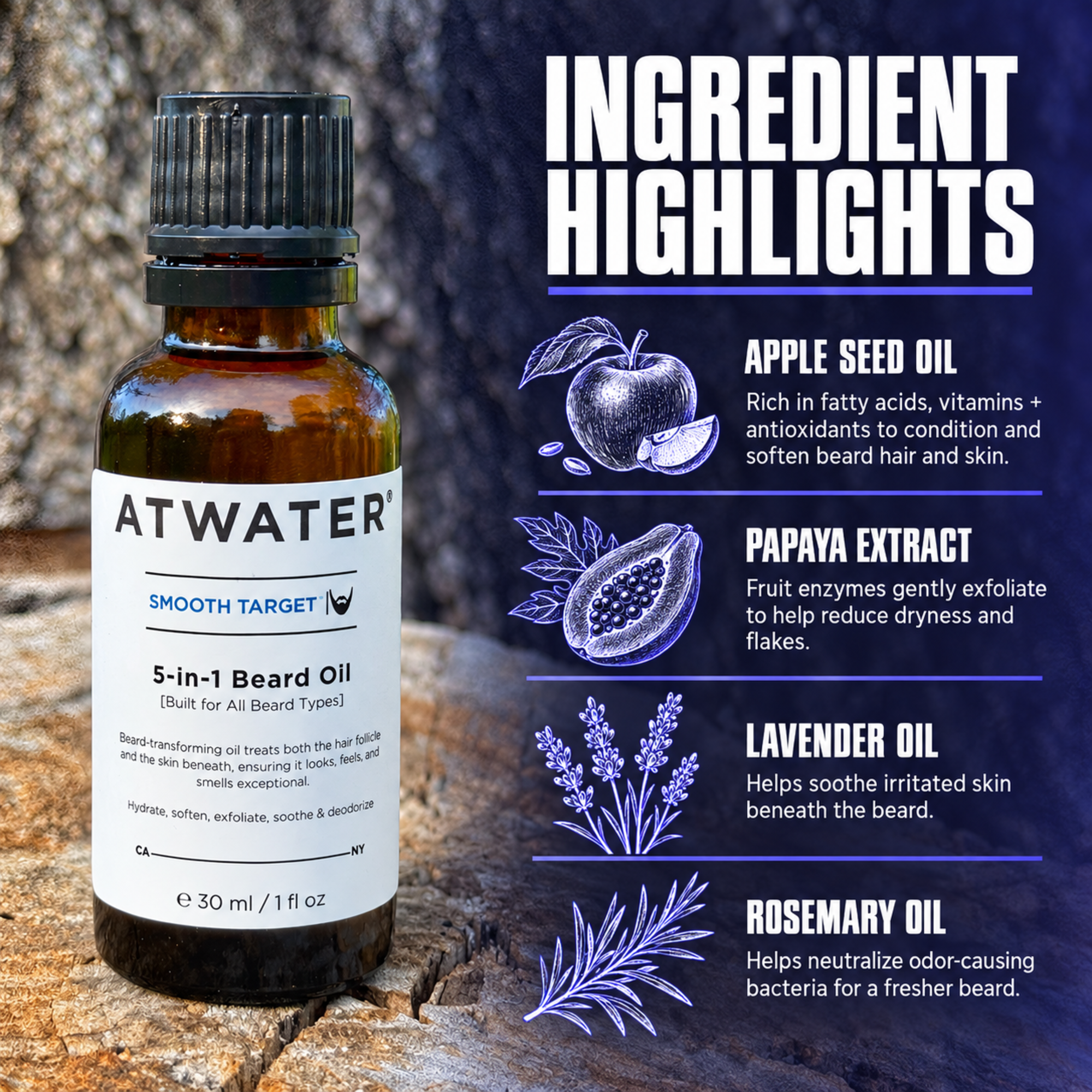 A bottle of ATWATER 5-in-1 Beard Oil on a stone surface next to a graphic infographic detailing the ingredients: Apple Seed Oil, Papaya Extract, Lavender Oil, and Rosemary Oil.