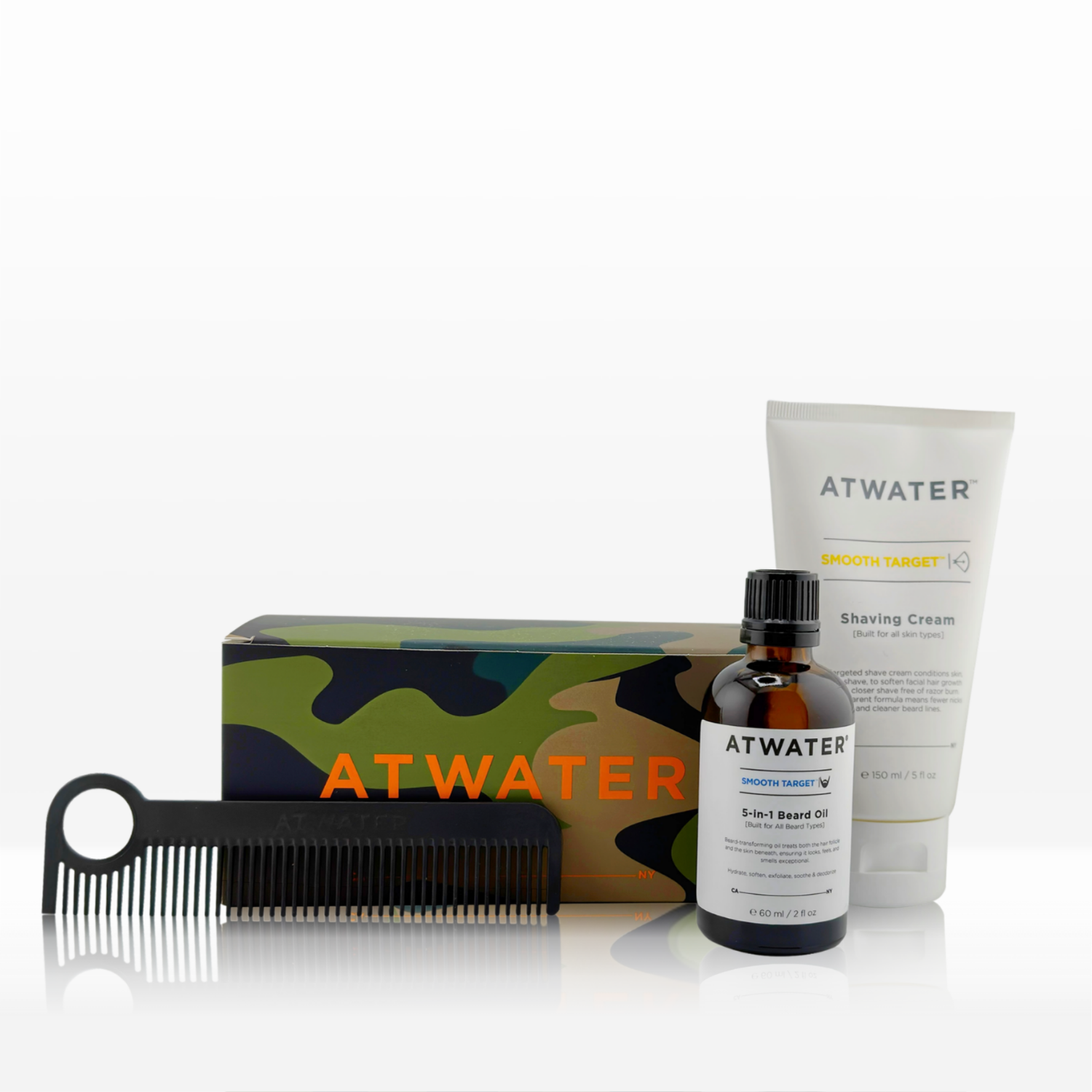 Groom Smooth Beard Kit