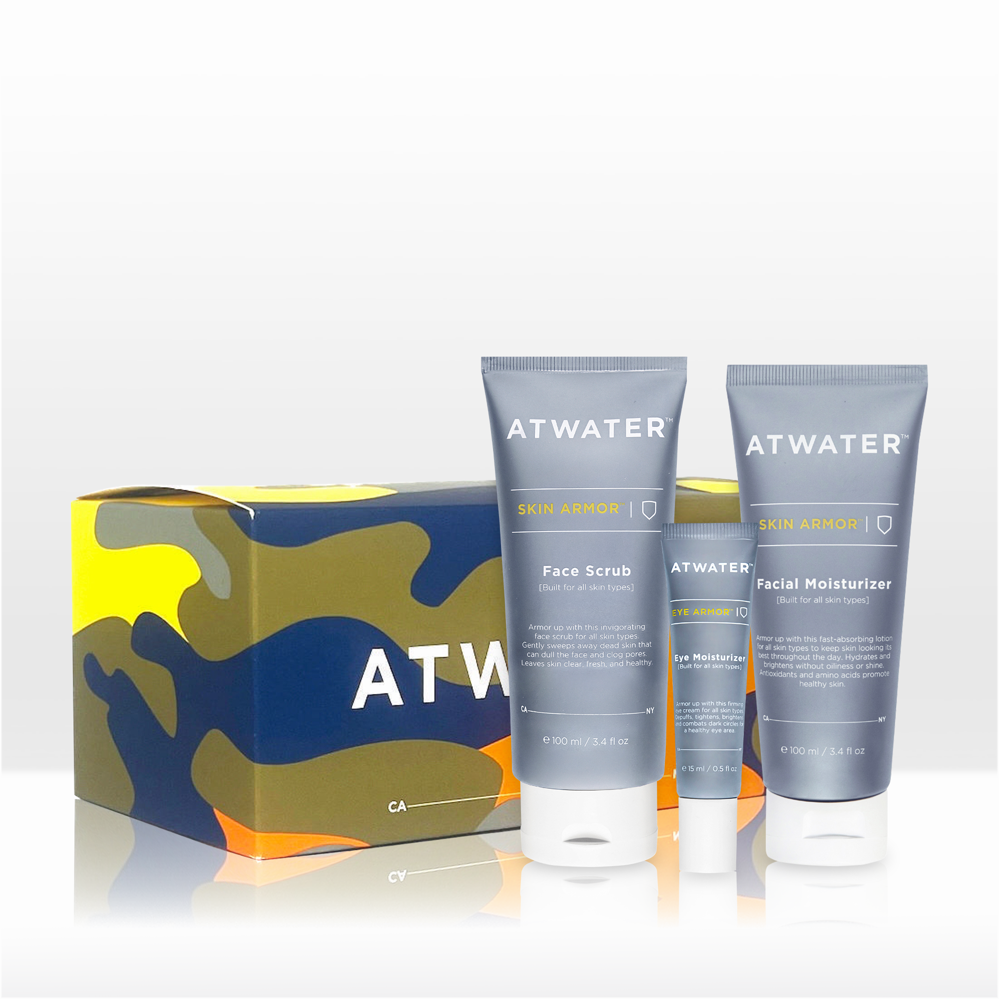 Combination Skin Starter Set