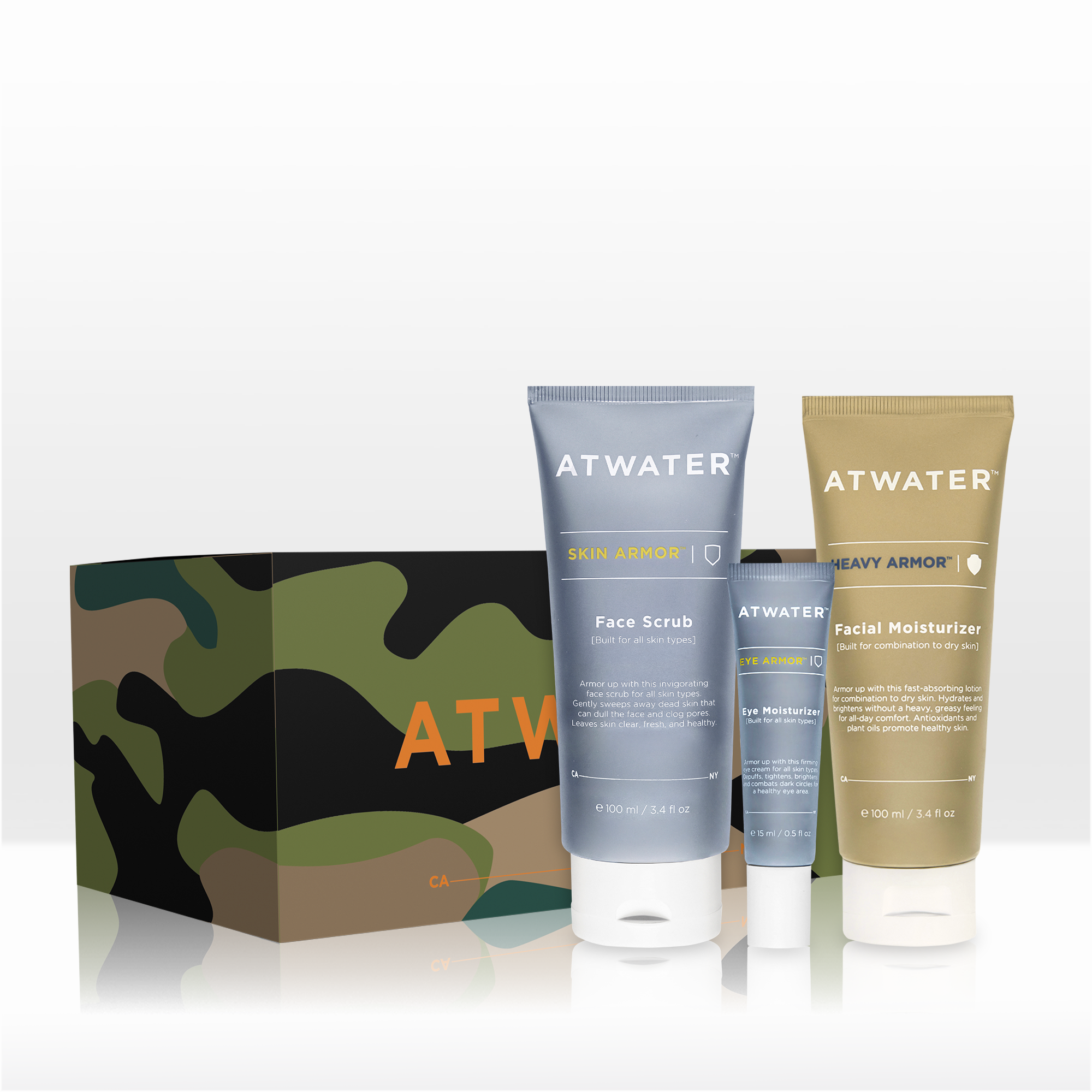 Dry Skin Starter Set